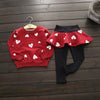 Children Clothing 2019