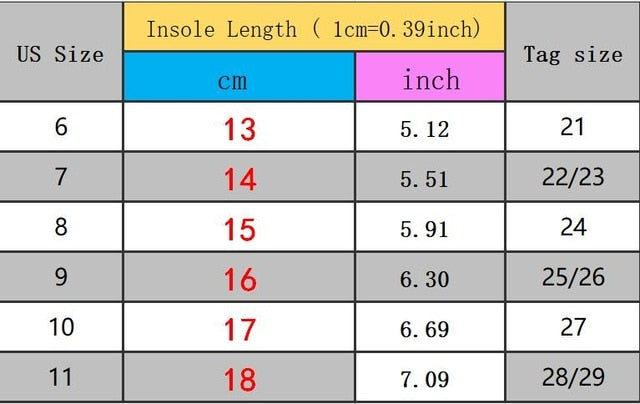 Girls Sandals Unicorn Jelly Shoes